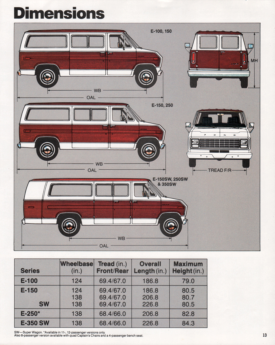 n_1982 Ford Club Wagon-13.jpg